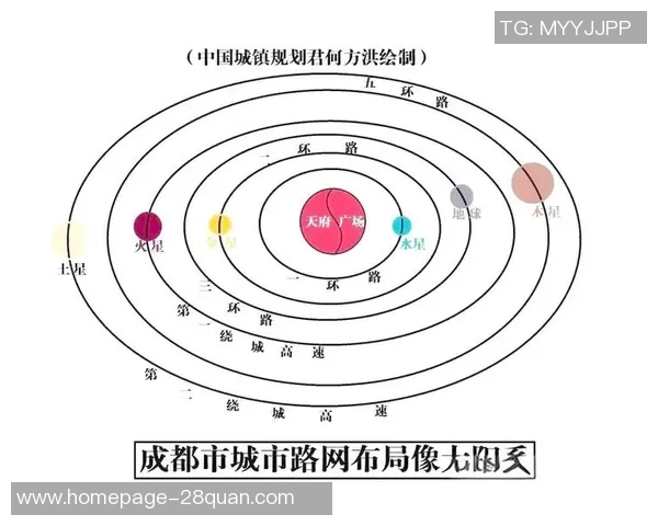 吉林与山东经济发展对比分析及未来合作潜力探讨