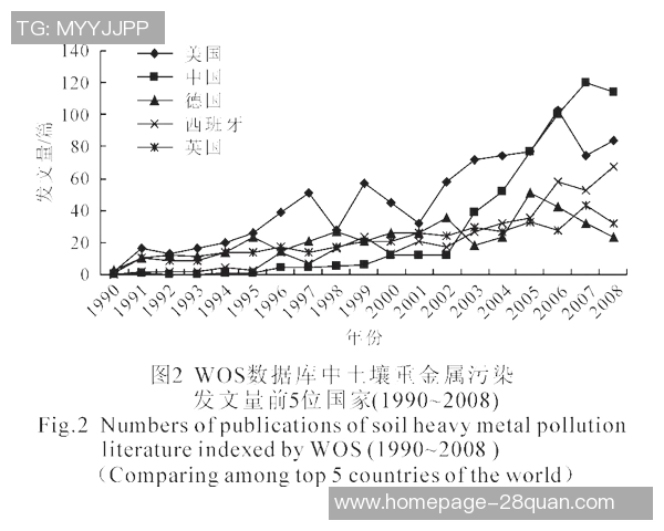 弗赖堡与不莱梅精彩对决直播全程回顾与分析