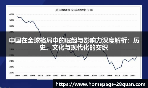 中国在全球格局中的崛起与影响力深度解析：历史、文化与现代化的交织