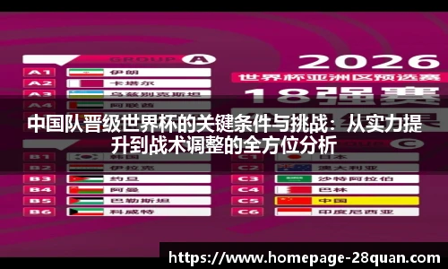 中国队晋级世界杯的关键条件与挑战：从实力提升到战术调整的全方位分析