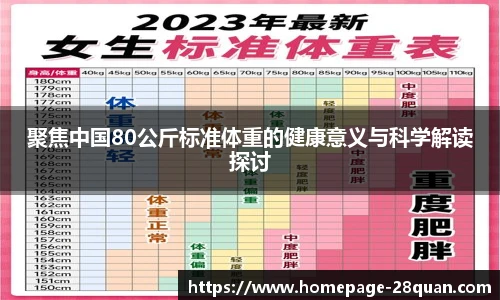 聚焦中国80公斤标准体重的健康意义与科学解读探讨