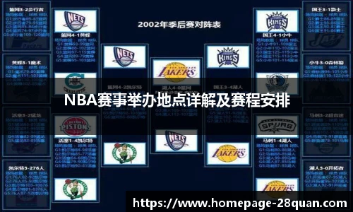 NBA赛事举办地点详解及赛程安排